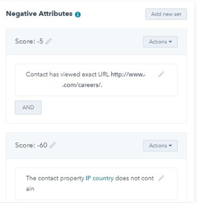lead scoring example