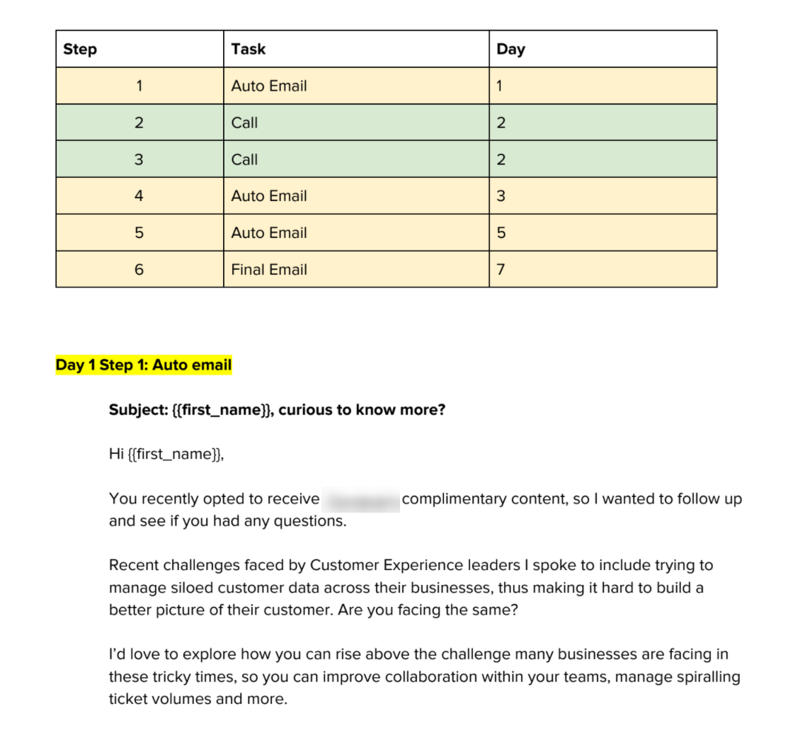BDR sales development sequence
