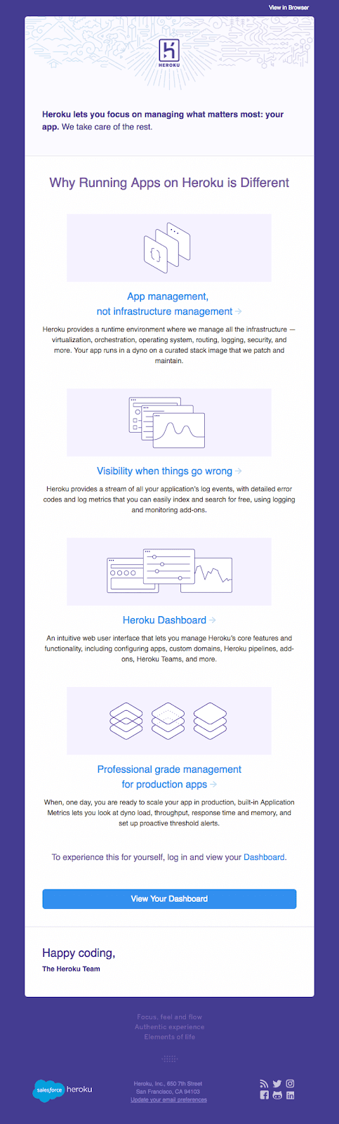 heroku nurture email