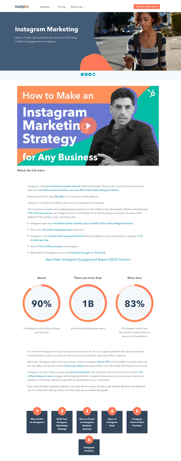hubspot pillar content
