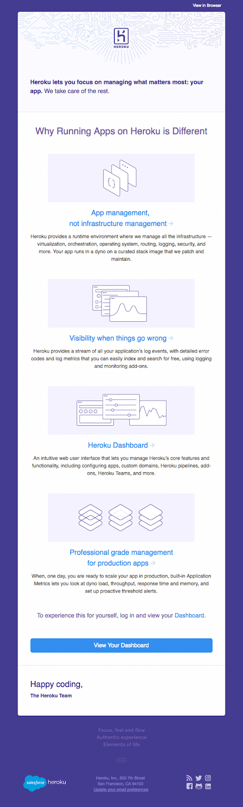 heroku nurture email