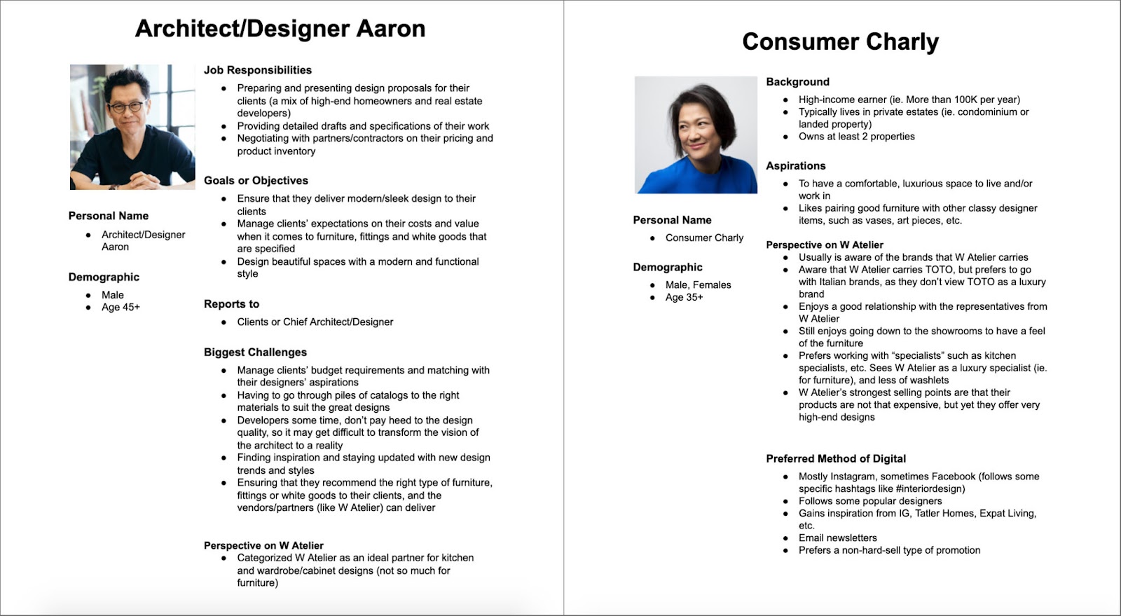 buyer personas