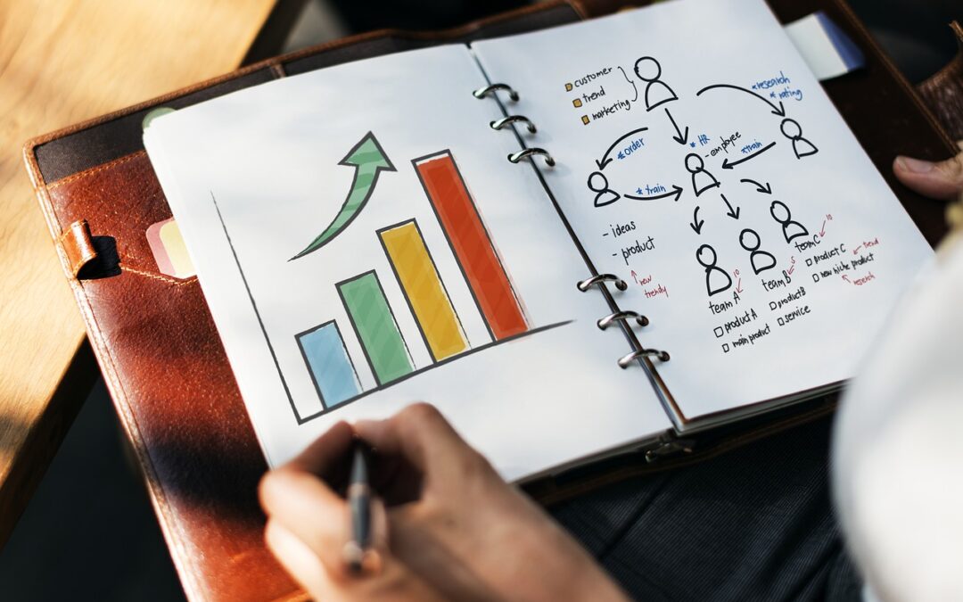 How to Create Your Ideal B2B Buyer Personas