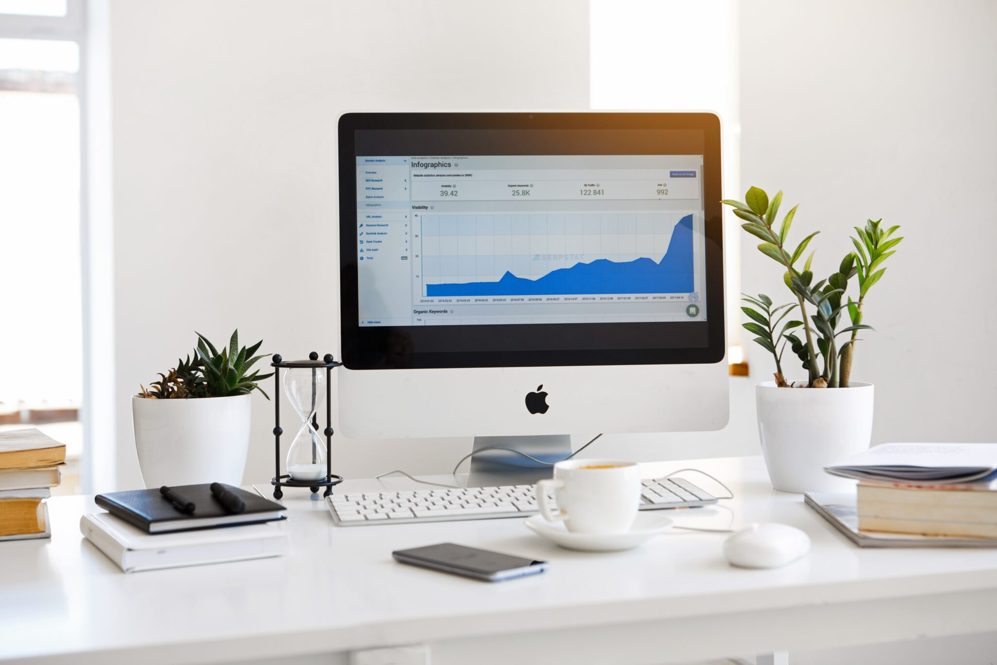 B2B Marketing – How to Run Lead Generation Ads on Display