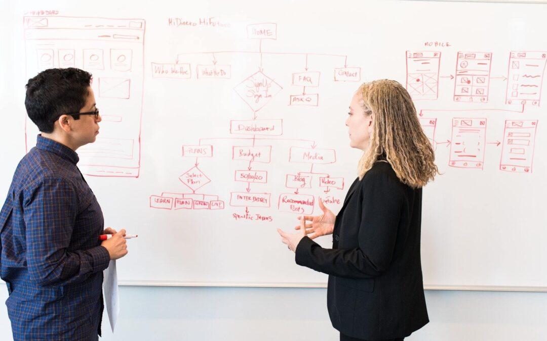 6 B2B Marketing Channels That Most Marketers Get Wrong (And How to Do It Right!)