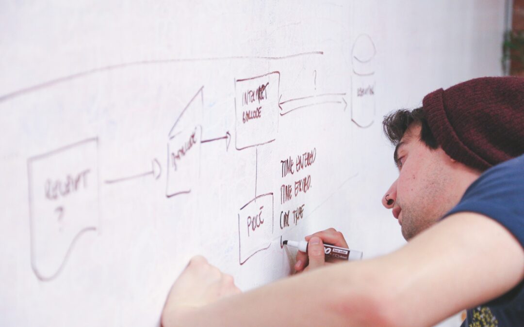 Content Syndication and SEO: Best Practices, Strategies, & Platforms