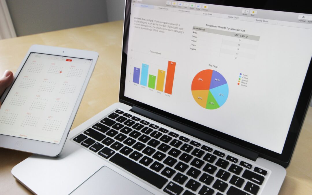 Essential KPIs for Your SEO Focused Content