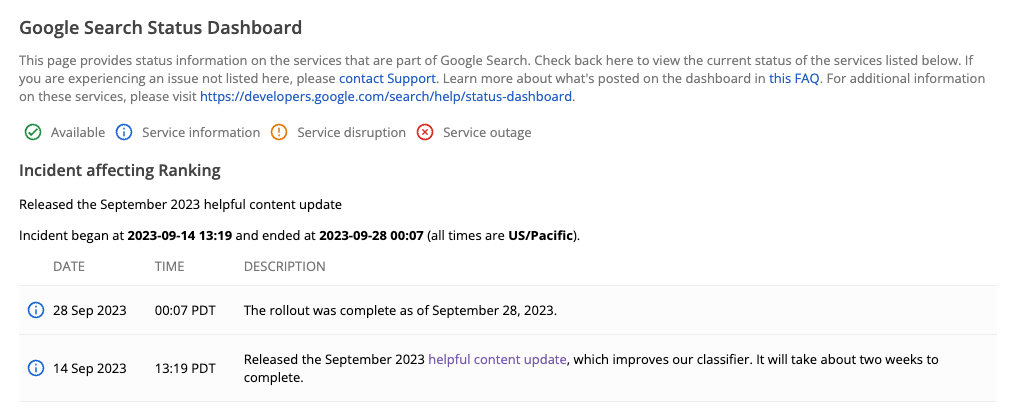 google's helpful content update announcement