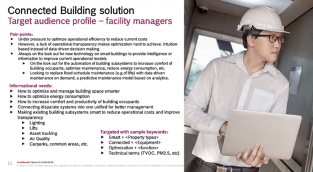 Bosch Persona Mapping